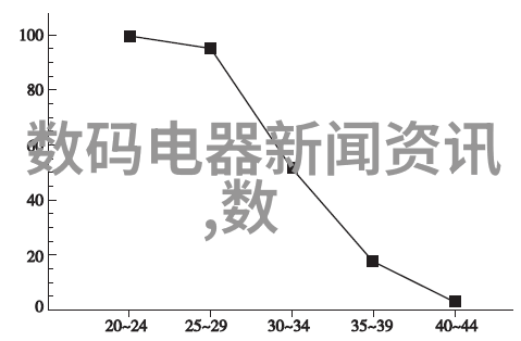 水質監測系統對於公共健康安全有何重要性