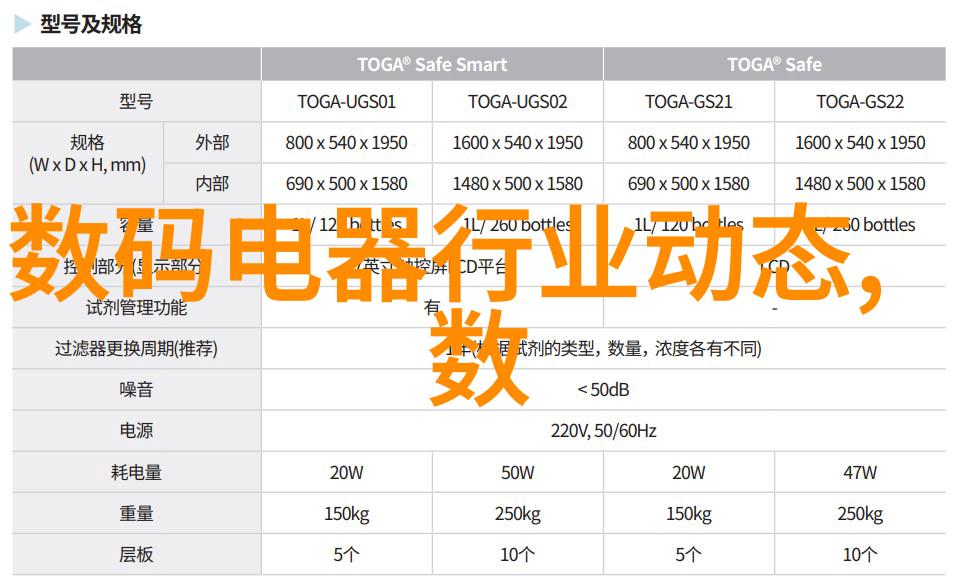 如何撰写高质量的立项前可研报告