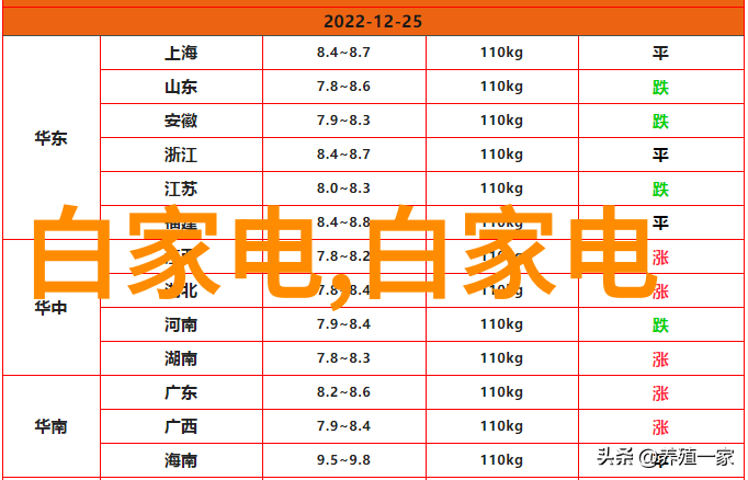 如何将现代简约风格与传统文化元素巧妙融合以创造出独具特色的家居装修设计