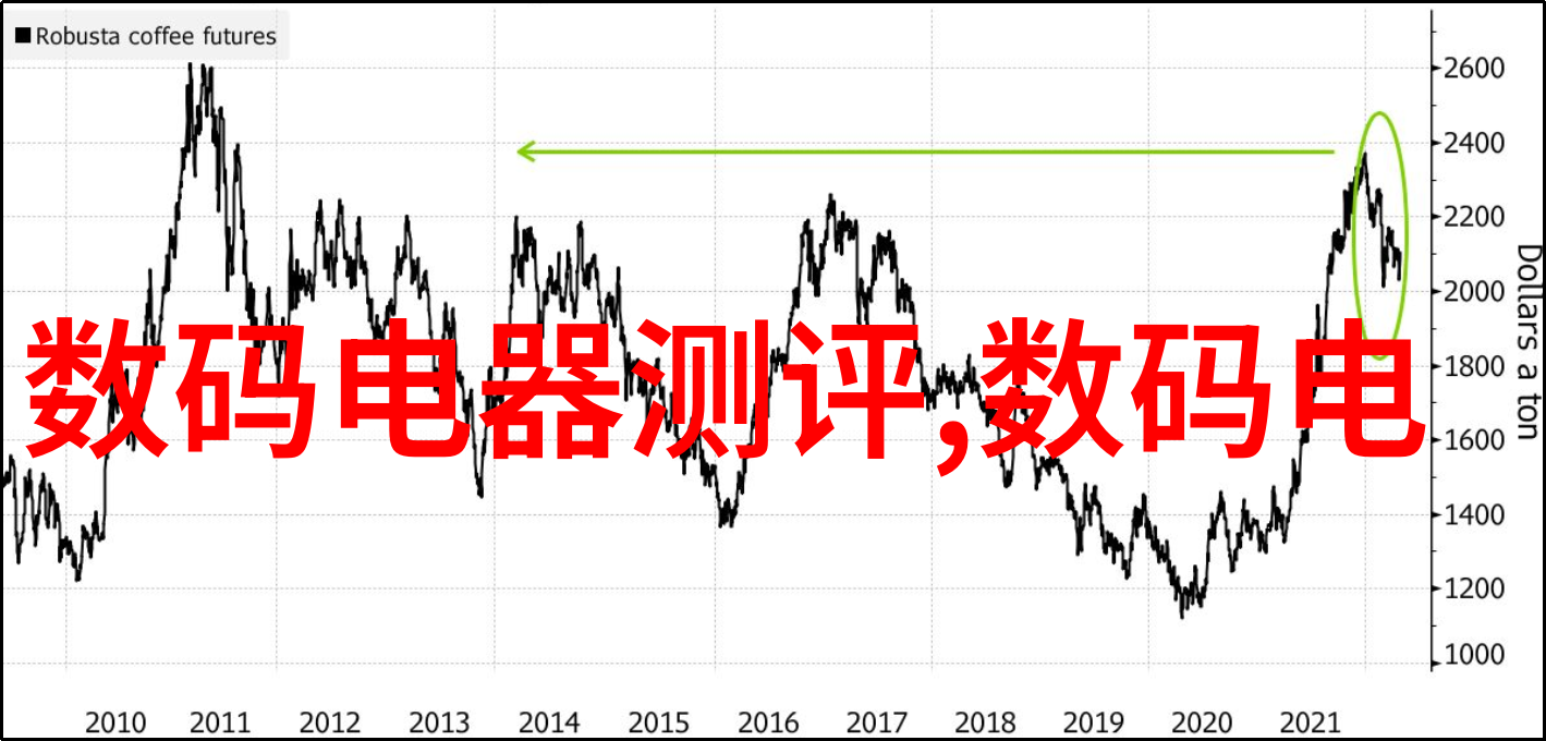世界首个龙眼与荔枝杂交新品种诞生甜美风味的奇迹之果
