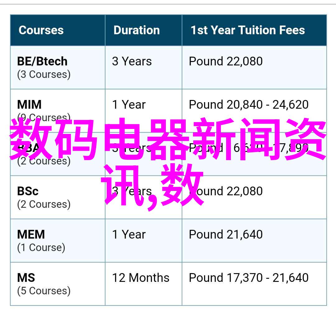 水利工程滋润大地的智慧之花