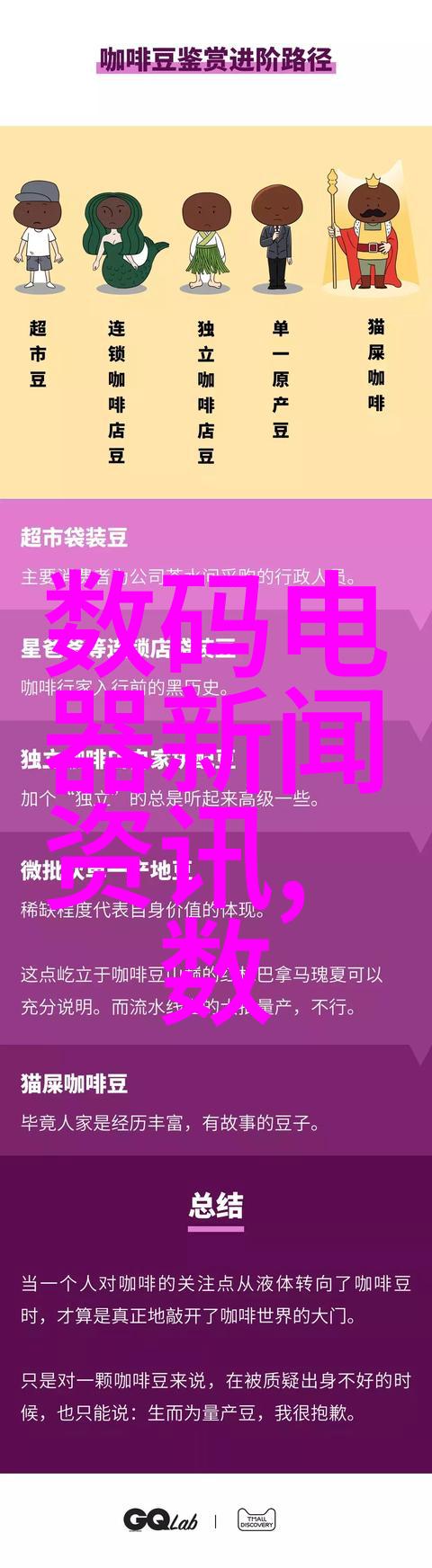 深夜实验室的守秘者