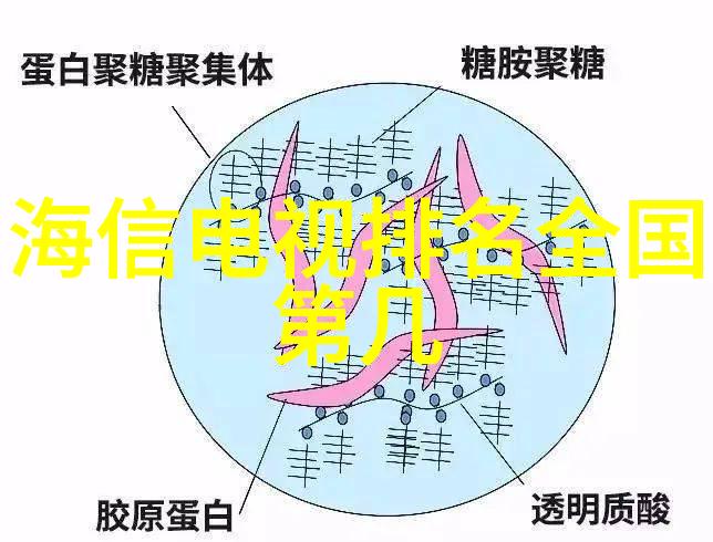 工作汇报格式撰写技巧高效工作报告编制方法