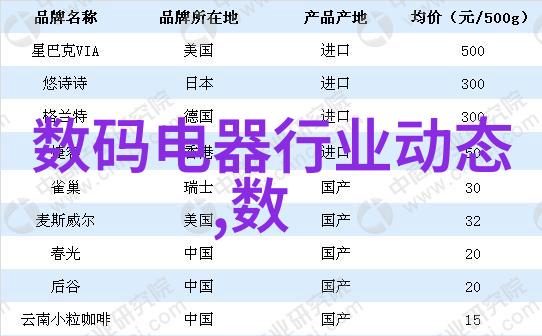 如何进行ldB70脉pulse bag dust collector维护保养以确保其长期稳定运行性能