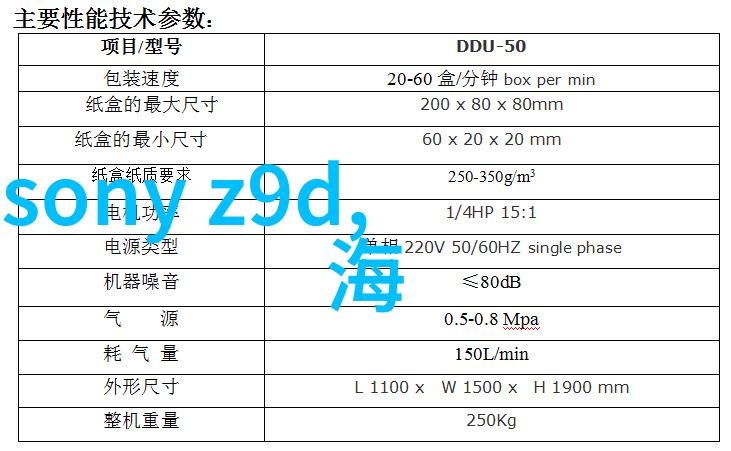 中国智造二期进展迅速新技术新产品频现市场
