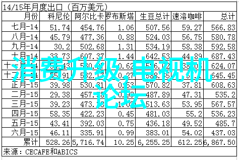 娱乐新闻-李孝利最新MV震撼亮相回归舞台的华丽重生