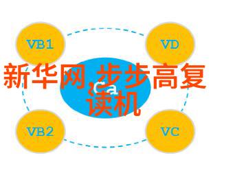 绿色未来电子废弃物的新生之旅