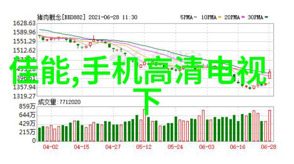 化工流量仪器在实际应用中可能遇到哪些问题和挑战
