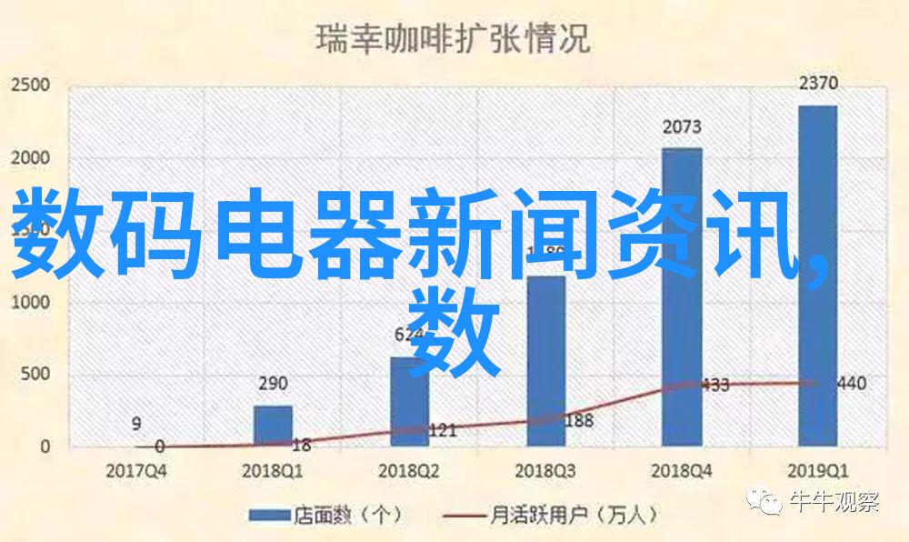 反应釜生产设备制造精准调配化学反应的关键技术