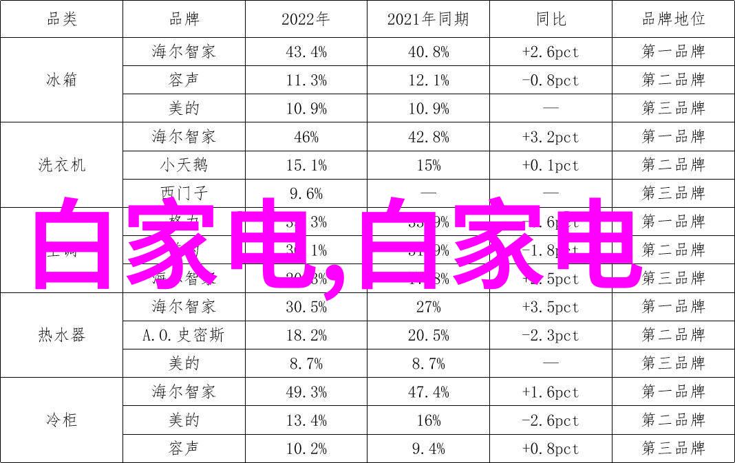 HDPE水管材厂家如何确保其产品符合环保标准