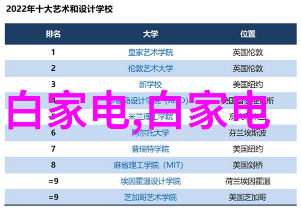 化学实验室玻璃仪器大全 - 实验室必备全面解析化学玻璃仪器的种类与应用