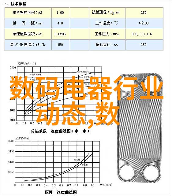 两种高温消毒技术115度灭菌与121度灭菌的差异