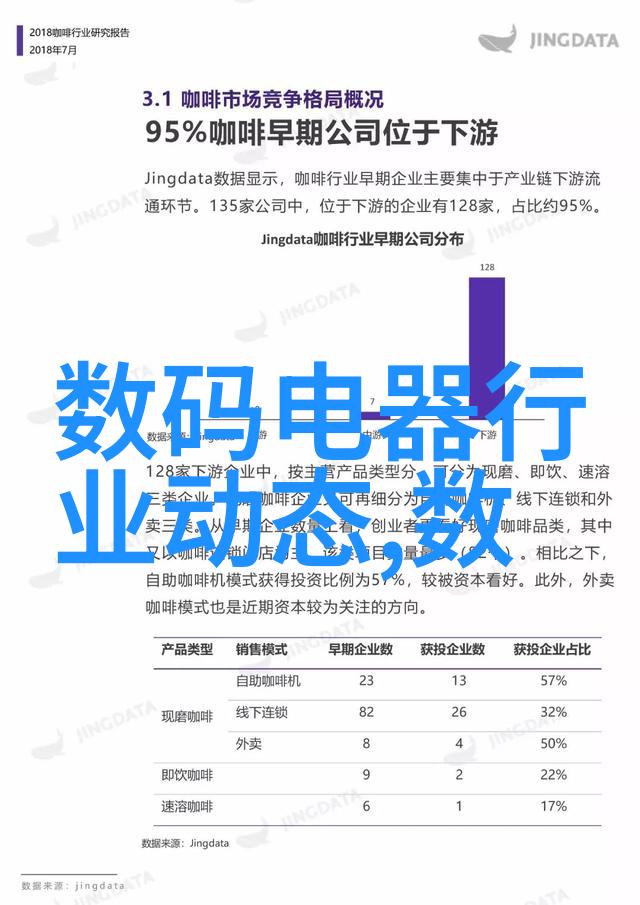 化化学反应过程优化高效的化工注射剂机械设计方案