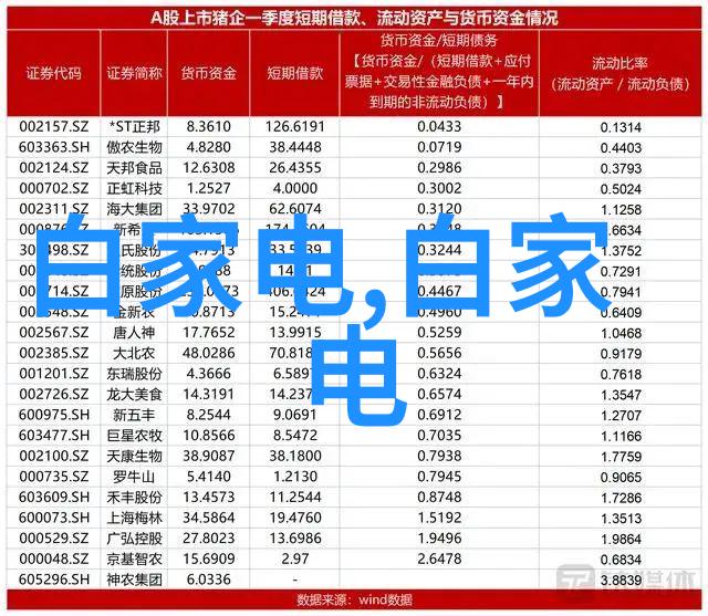 机器的智慧精准筛选的艺术