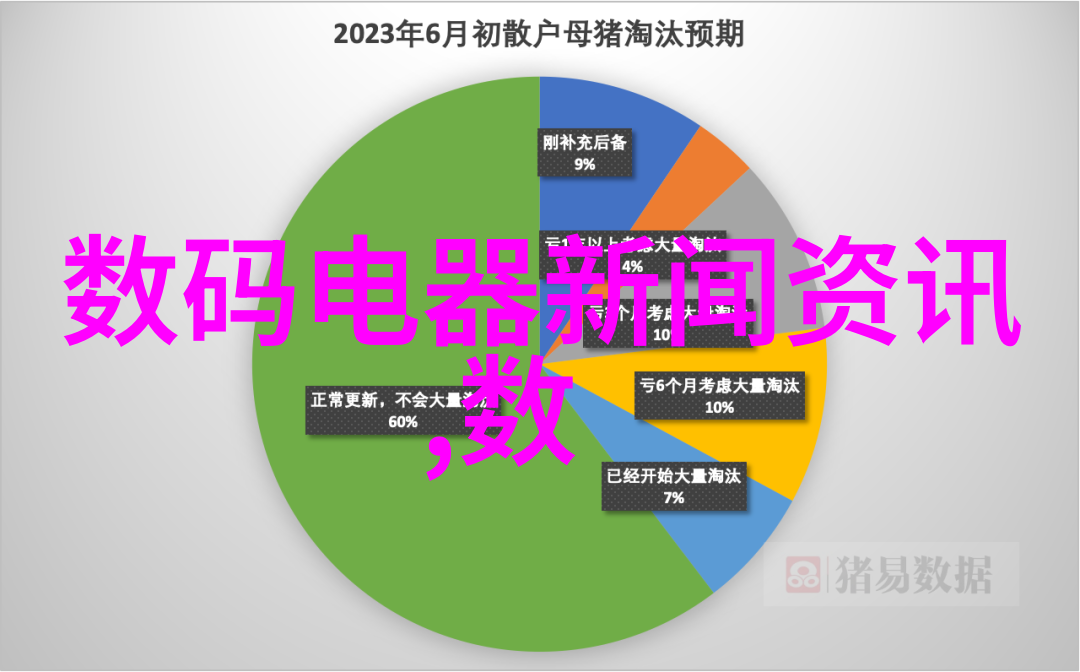 反应釜双端面机械密封高效无泄漏反应釜双端面机械密封技术与应用