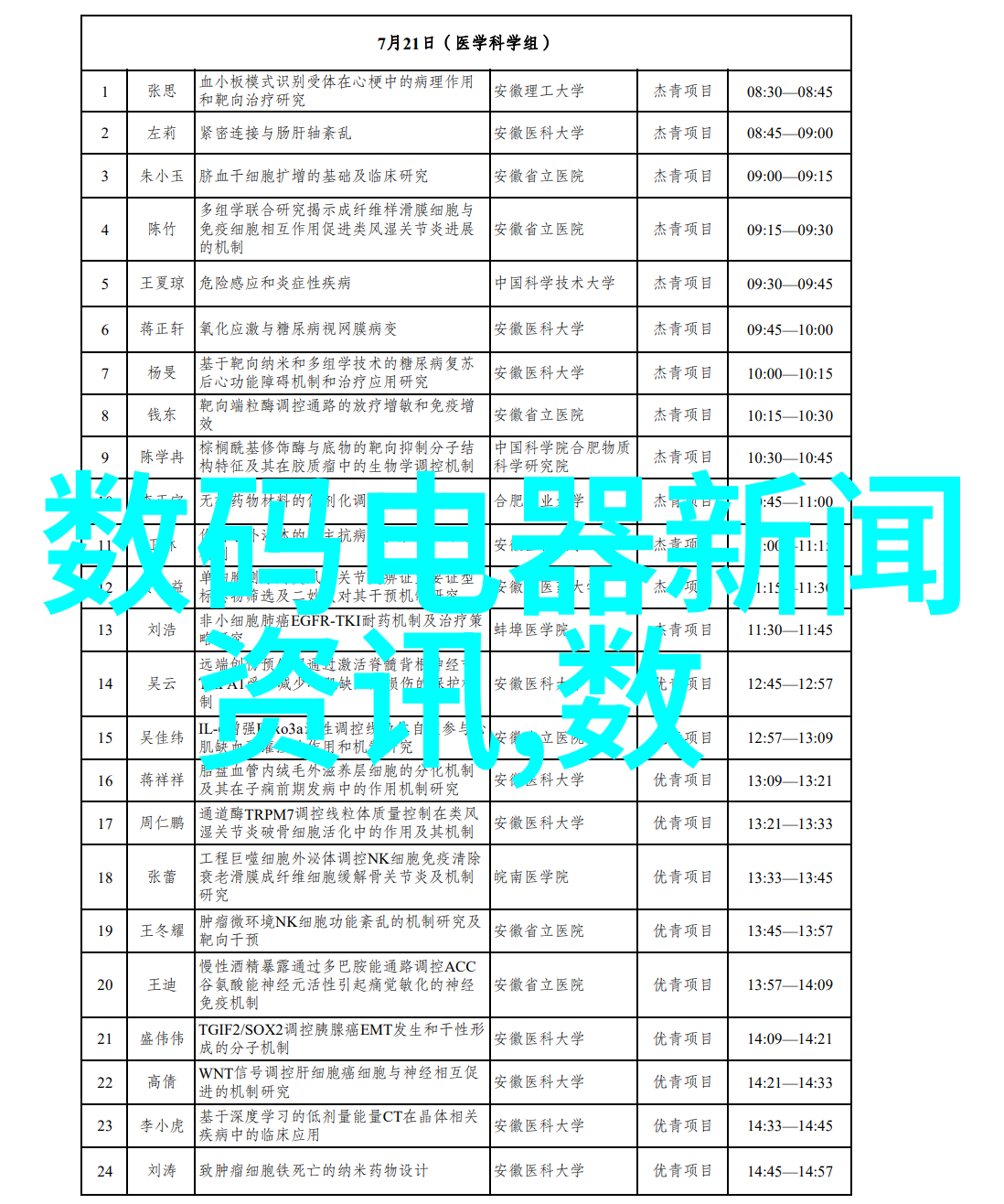 专利非正常申请的隐秘面纱揭开个人影响之谜