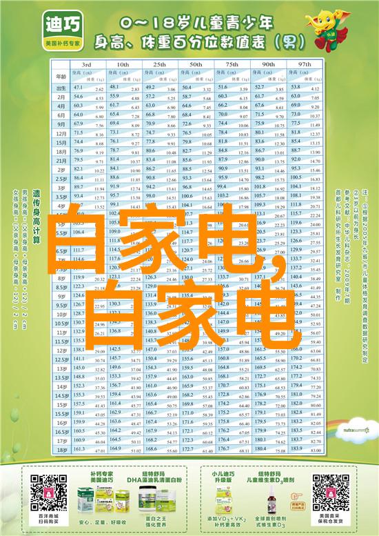 复古到现代历史上的离心力学进展观察