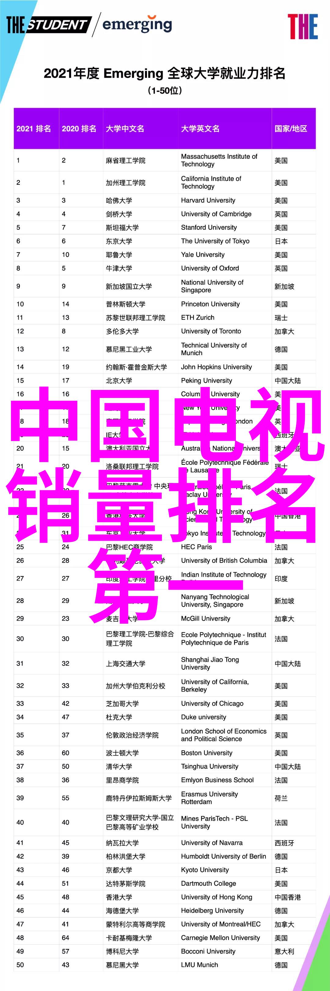5G技术如何改变现代片剂加工流程