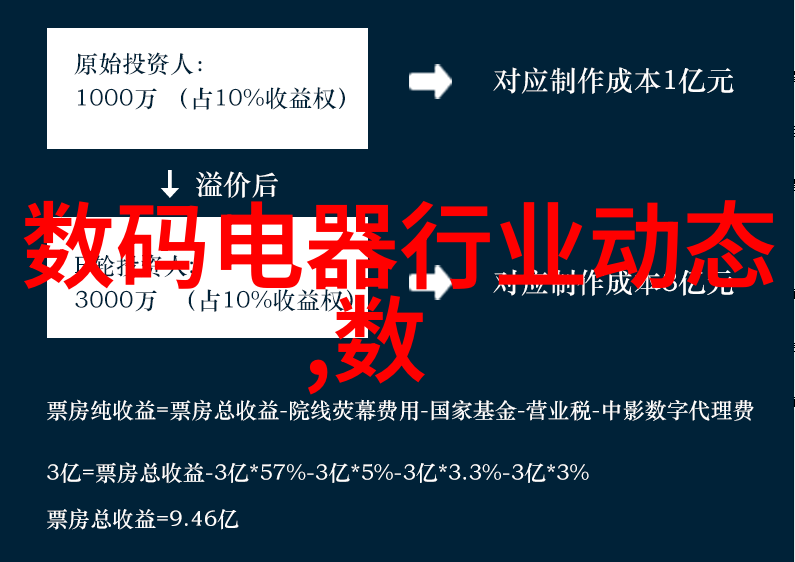 管材纷呈流线之韵结构的诗篇
