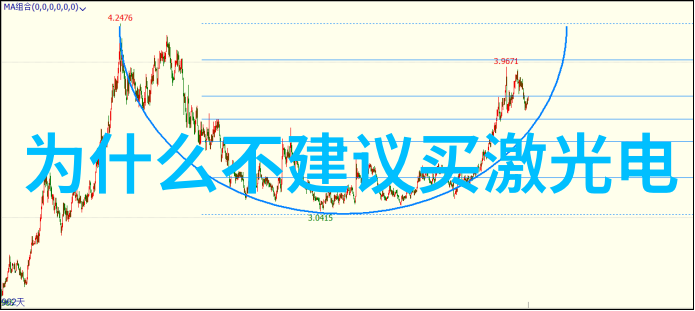 不锈钢板材的化学成分与性能标准