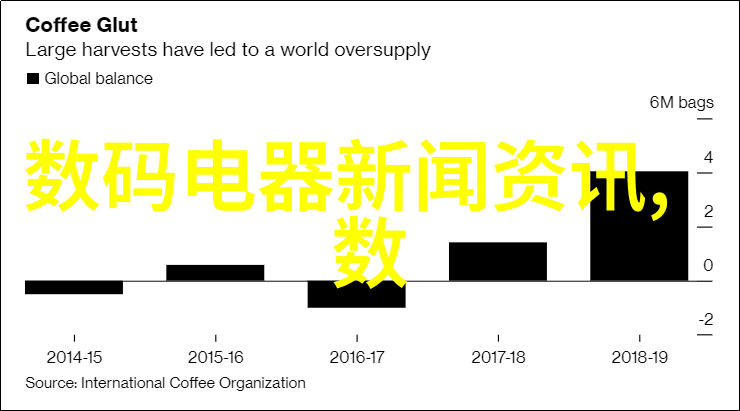 化工丸剂机械俺来教你怎么用它这篇文章会详细介绍如何操作化工丸剂机械以及在使用时需要注意的技巧和安全措