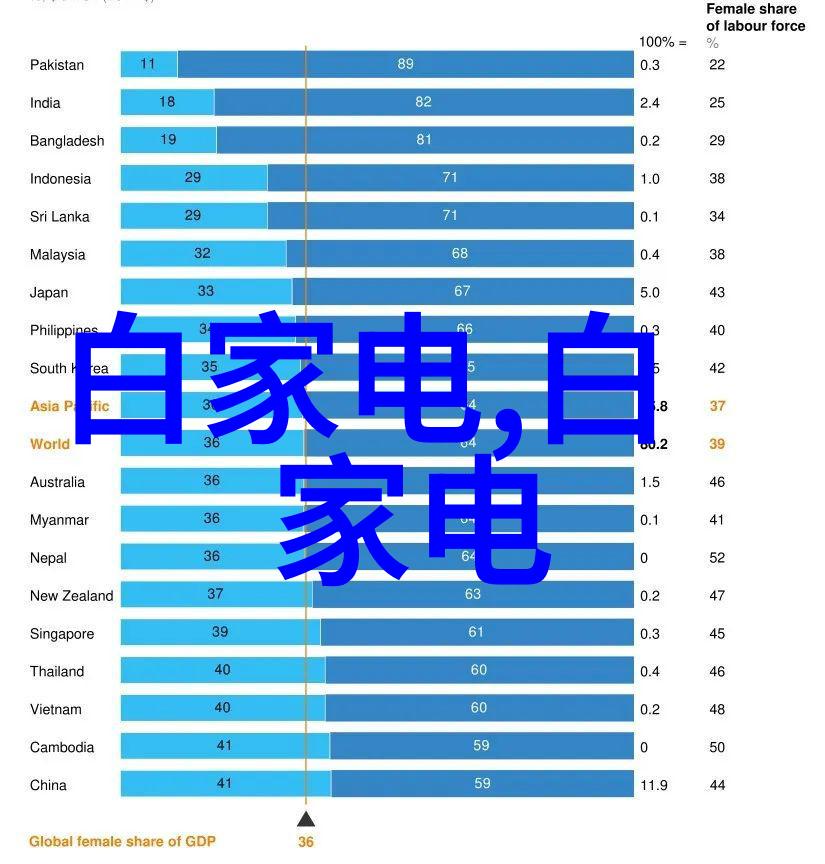 动物实验室设备的现代化与伦理考量探索高效安全的科研实践路径
