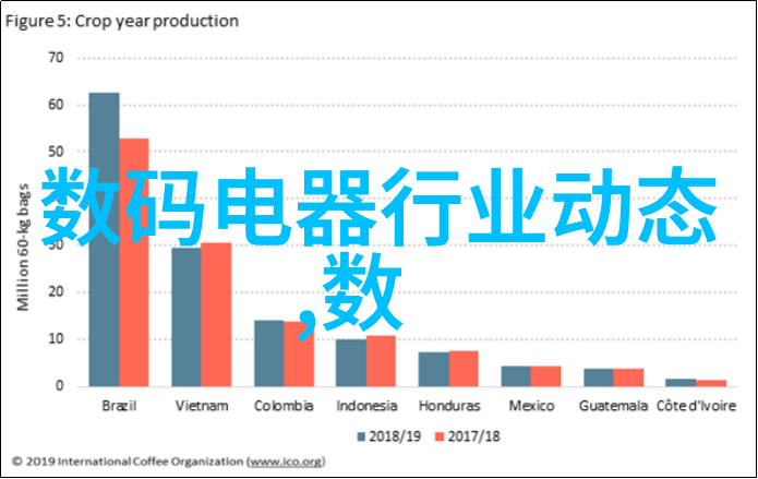 化工液体药品检测技术与质量控制的完美融合确保安全效率与准确性