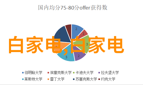 注射剂机械我的药水生产小伙伴