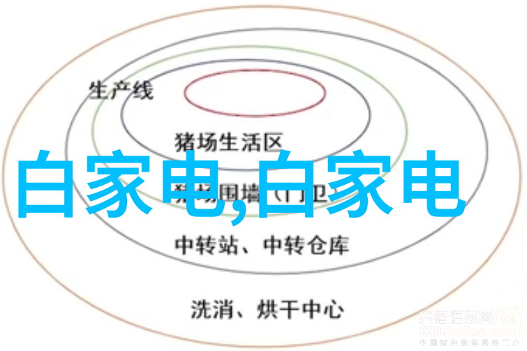 水质探测笔清晰见底的生活小助手