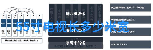 跨界创新汽车行业如何借鉴航空航天领域的机械传动技术进步
