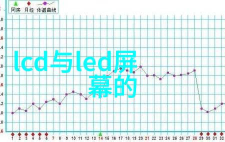 揭秘中国芯片惊天骗局技术欺诈与产业链隐患