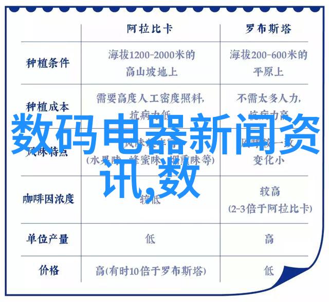 TDS含量对人体健康影响有多大深入探究水质问题