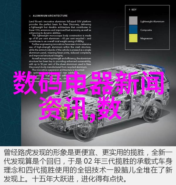 燃烧的梦境人造石油与未来的幻想