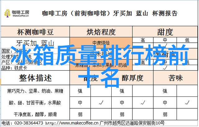 煤机大侦探揭秘矿区的燃烧秘密