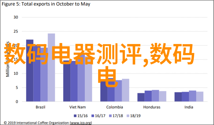 环保领域中怎样利用不锈钢反应釜来减少污染物排放