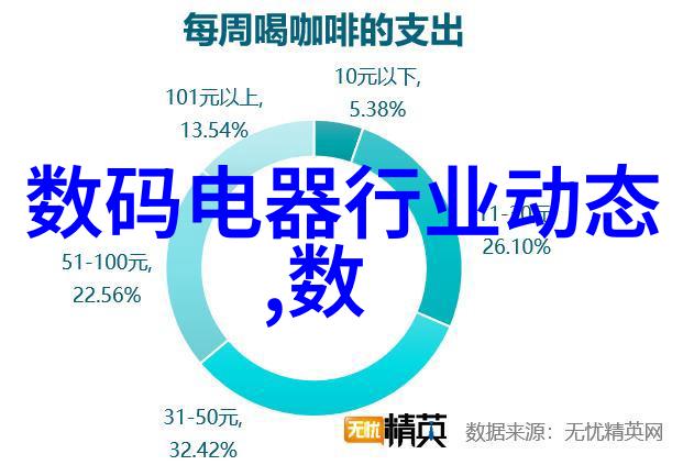 毛坯房装修图我家的简约时尚装修案例分享