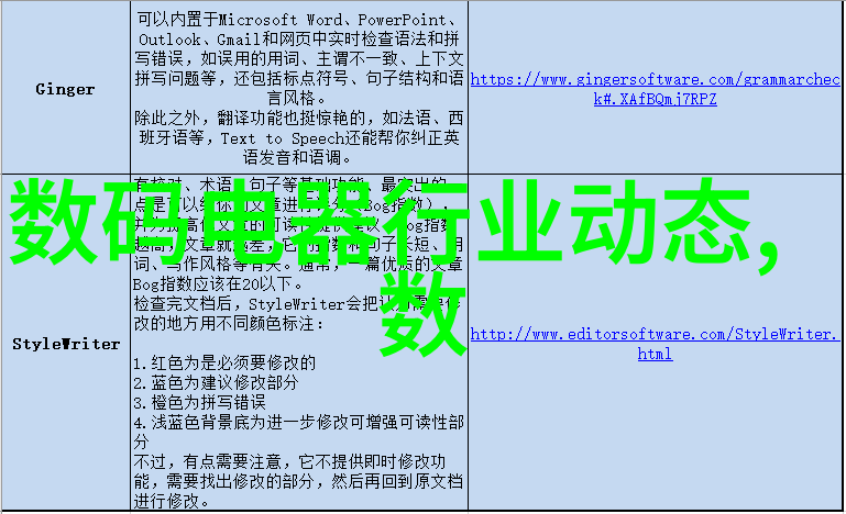 芯片新纪元2022年市场的激荡与机遇