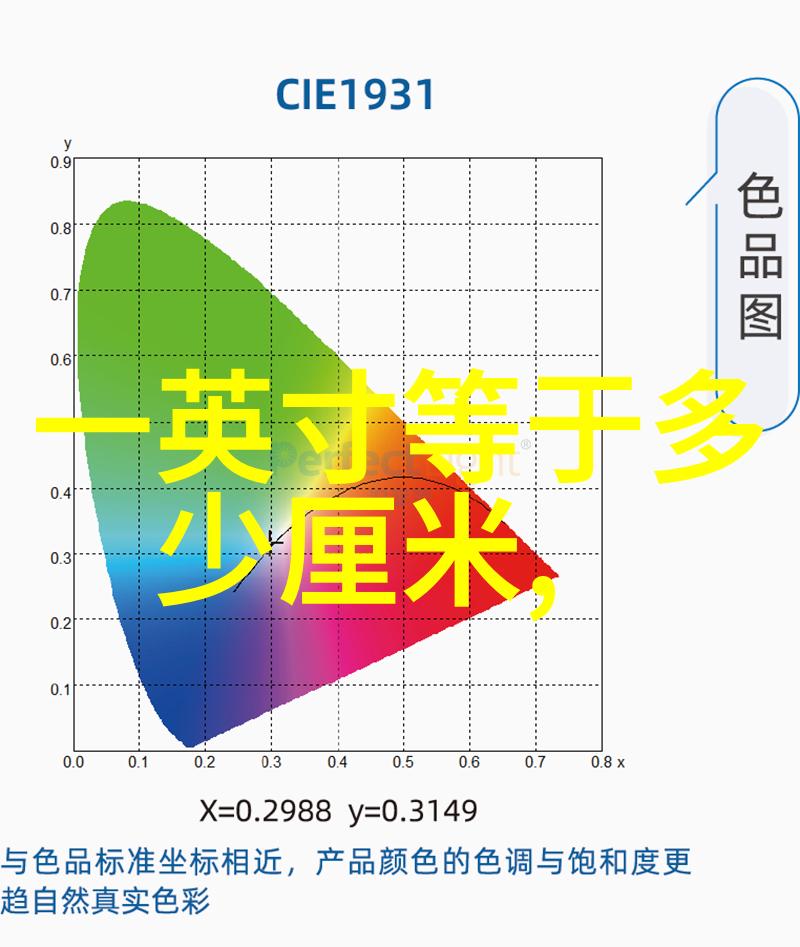 维修纯净水设备我是怎么一回事