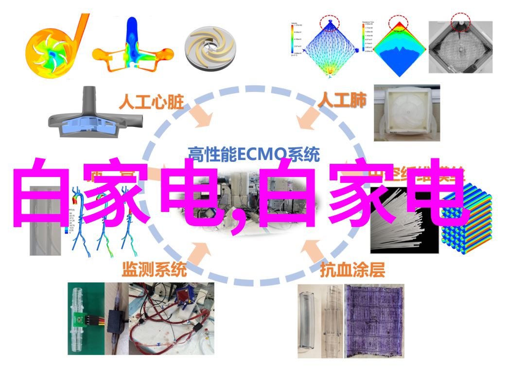 折叠屏手机产业链多重难题待解