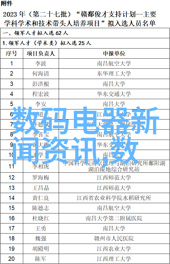 高温灭菌设备二手购卖指南如何避免购买到假货