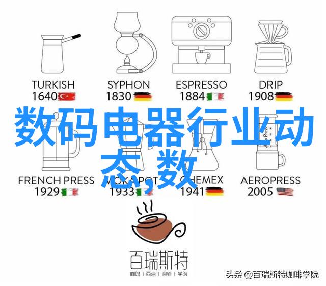 全球汽配网从零件到传奇的故事