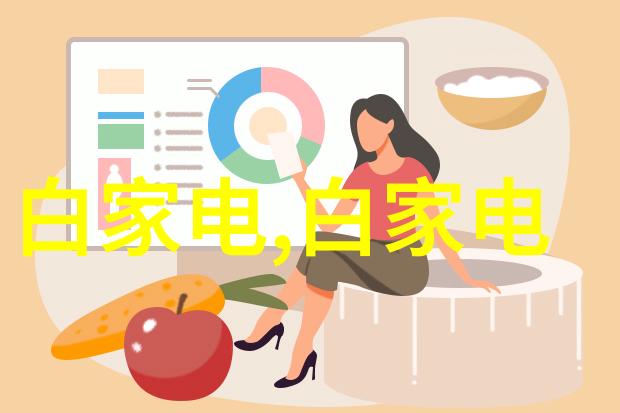 汽车配件回收的智慧之路绿色循环与经济效益的双赢