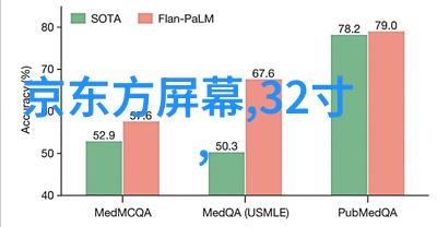 1. 能否预测其未来一年的涨幅