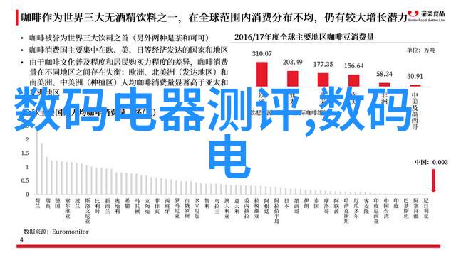 如何正确选择和维护家用或工业用的吸附剂