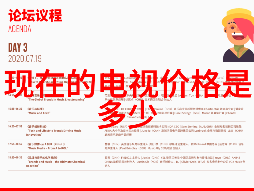 未来几年这些公司可能面临哪些挑战和机遇
