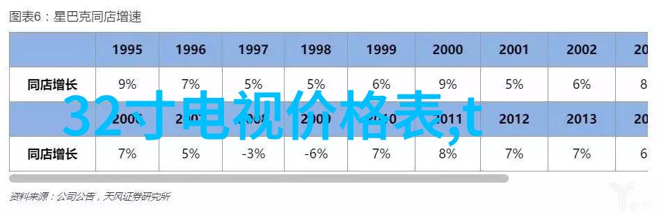 当我们面临空间限制时如何通过创新设计将反应釜的功能最大化