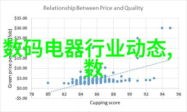 不锈钢金属丝网填料-耐腐蚀的筛选解决方案