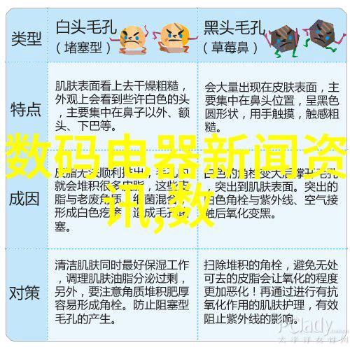 药物制造-丸剂机械的精细艺术打造完美丸形药剂