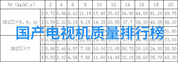 夏日消暑指南冰箱7档制冷之秘密