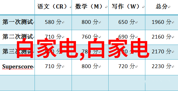 卫生间漏水难题砸瓷砖前思后行